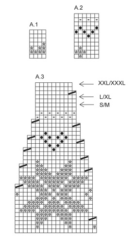 Diagram for DROPS 142-30