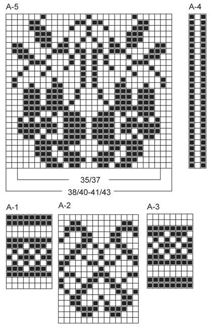 Diagram for DROPS 142-35