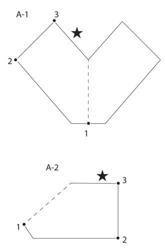 Diagram for DROPS 142-39