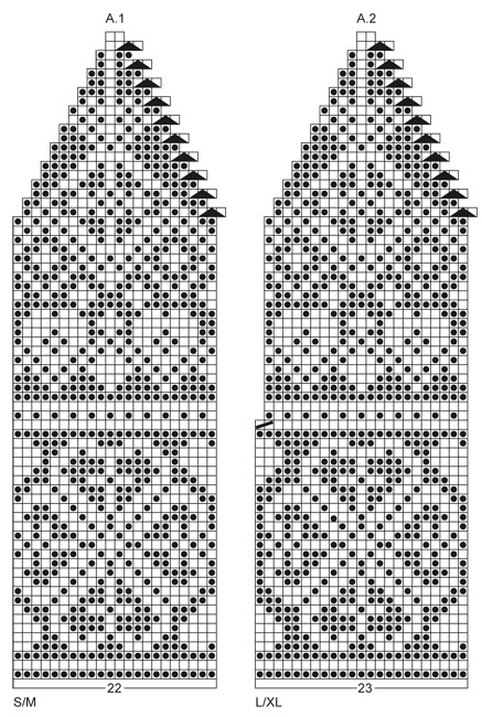 Diagram for DROPS 142-5