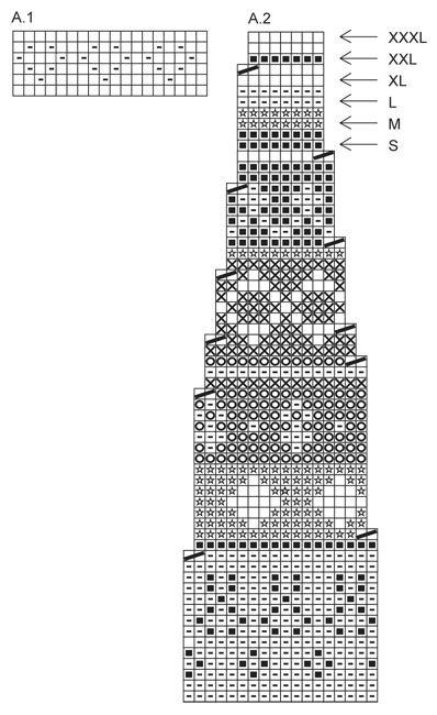 Diagram for DROPS 142-7