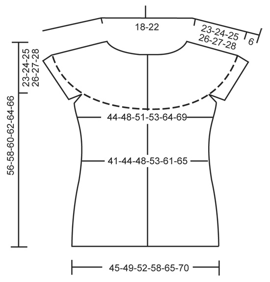 Diagram for DROPS 142-7