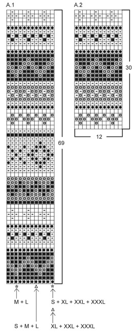 Diagram for DROPS 142-9