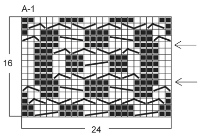 Diagram for DROPS 143-1