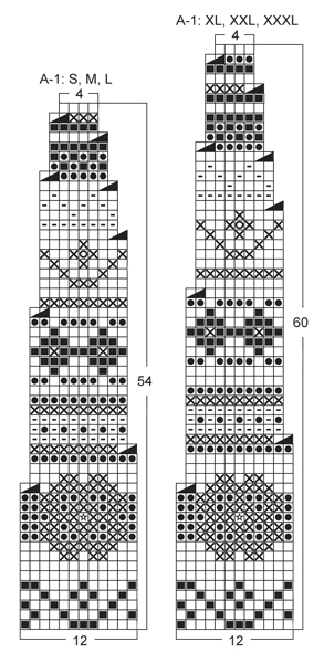 Diagram for DROPS 143-11