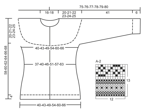 Diagram for DROPS 143-11