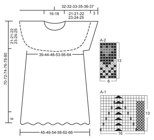 Diagram for DROPS 143-14