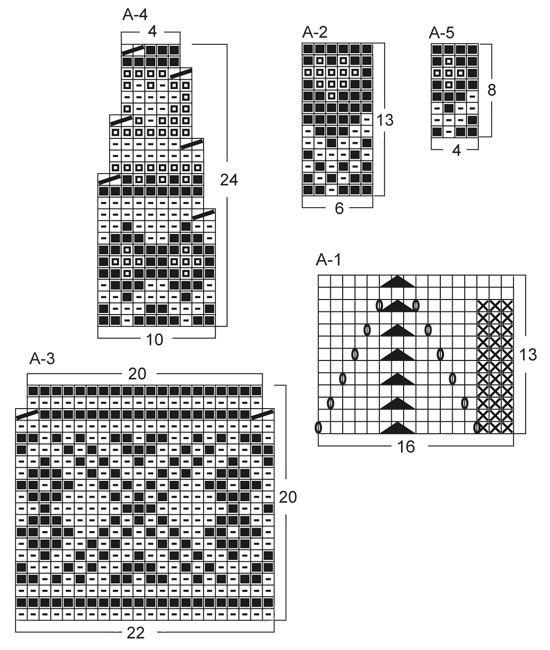 Diagram for DROPS 143-15