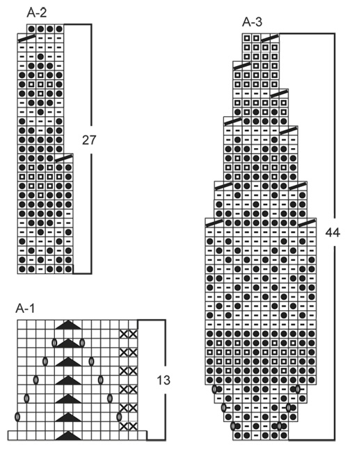 Diagram for DROPS 143-16