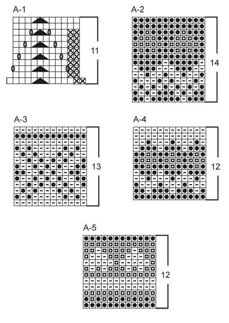 Diagram for DROPS 143-17