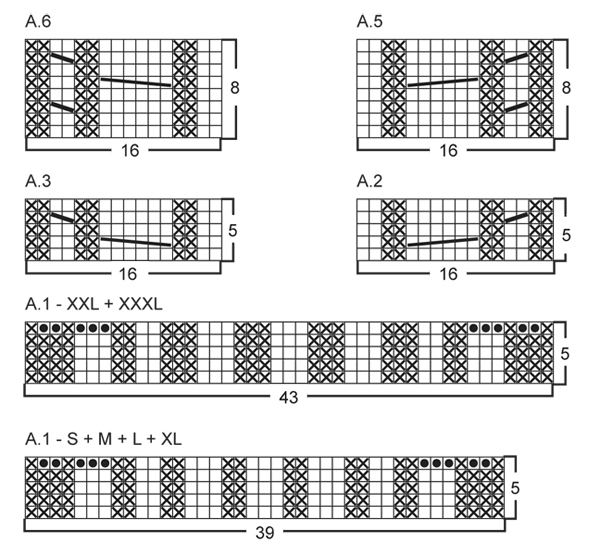 Diagram for DROPS 143-18