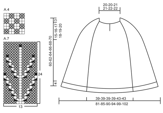 Diagram for DROPS 143-18