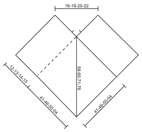 Diagram for DROPS 143-19