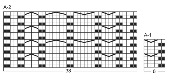Diagram for DROPS 143-2
