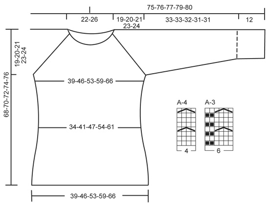 Diagram for DROPS 143-2