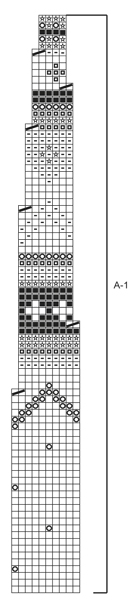 Diagram for DROPS 143-20