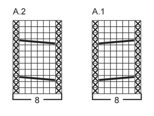 Diagram for DROPS 143-23
