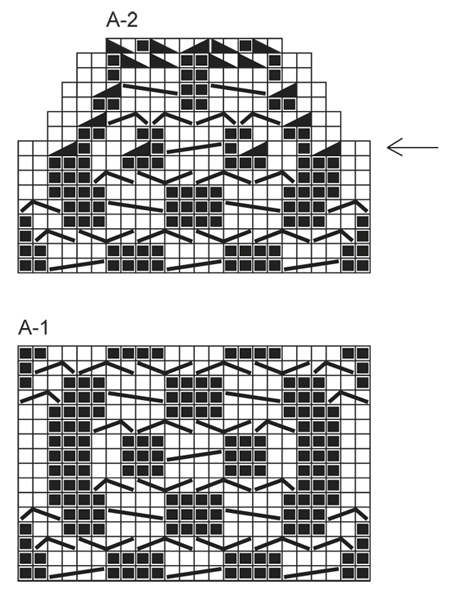Diagram for DROPS 143-24