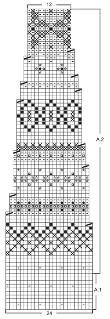 Diagram for DROPS 143-28