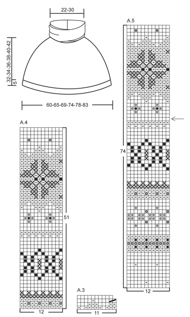 Diagram for DROPS 143-28