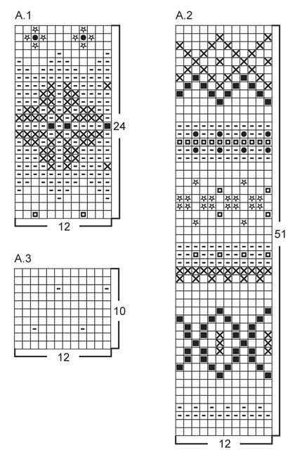 Diagram for DROPS 143-29