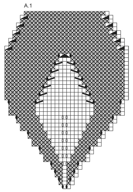 Diagram for DROPS 143-3