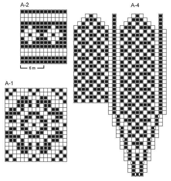 Diagram for DROPS 143-32