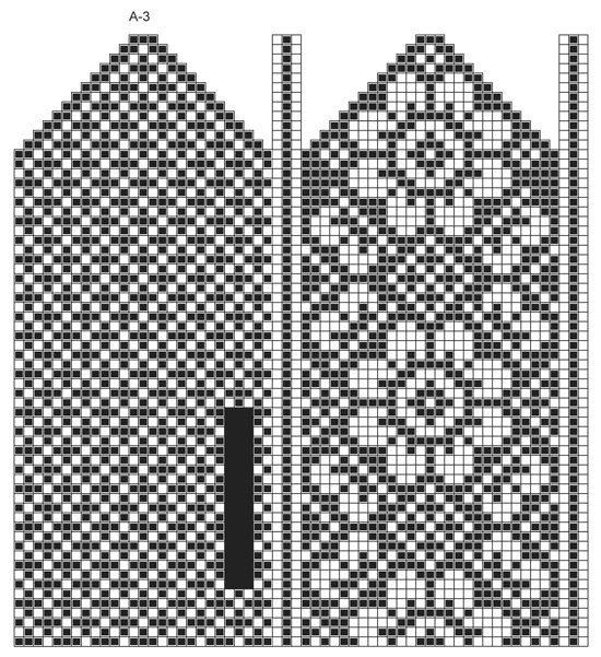 Diagram for DROPS 143-32
