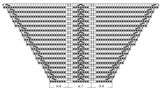Diagram for DROPS 143-43