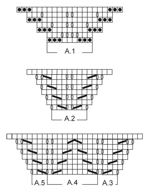 Diagram for DROPS 143-43
