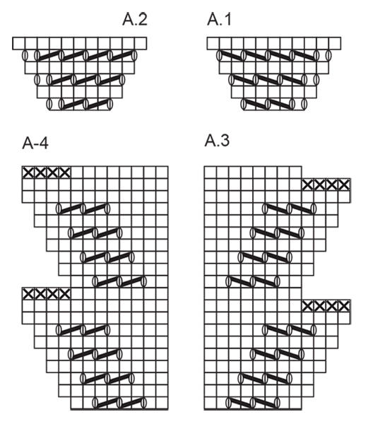 Diagram for DROPS 143-5