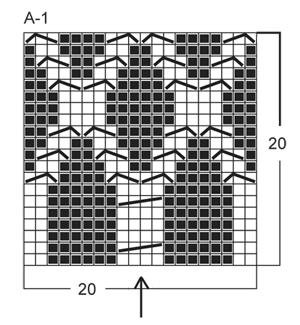 Diagram for DROPS 143-8