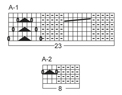 Diagram for DROPS 144-14