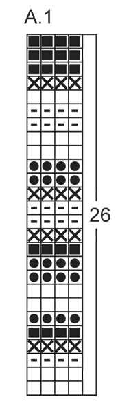 Diagram for DROPS 144-17