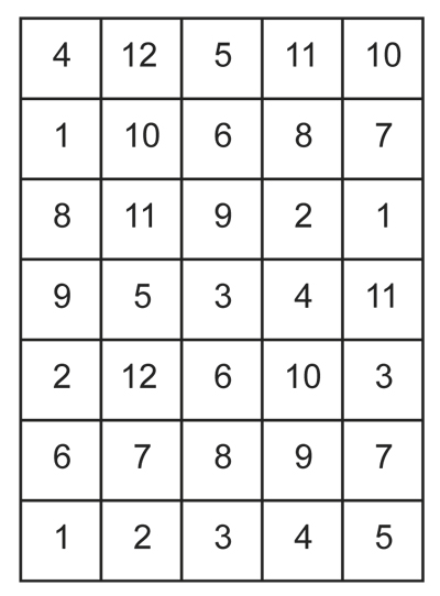 Diagram for DROPS 144-18