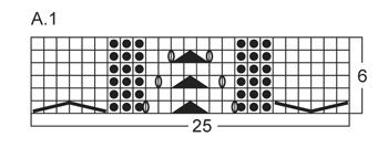 Diagram for DROPS 144-20
