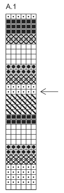 Diagram for DROPS 144-22