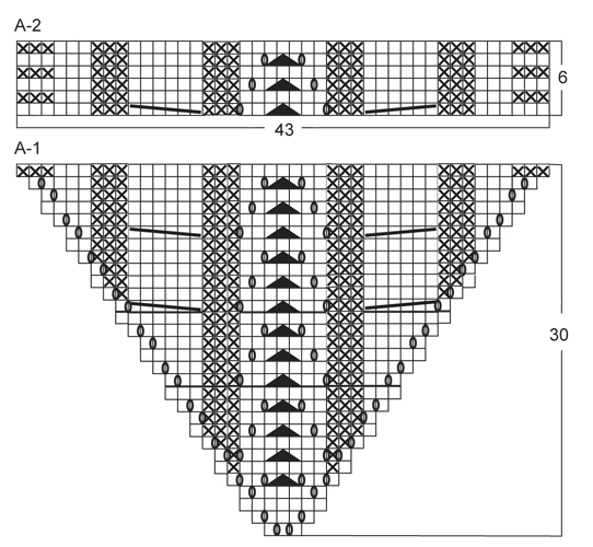 Diagram for DROPS 144-23