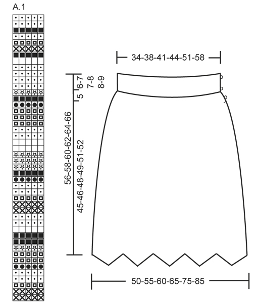 Diagram for DROPS 144-5