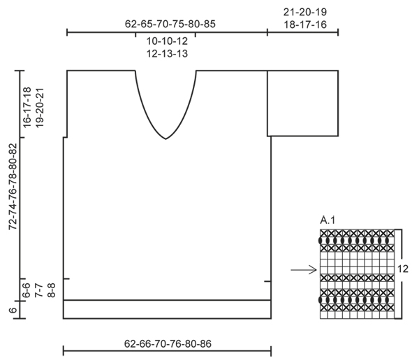 Diagram for DROPS 145-10