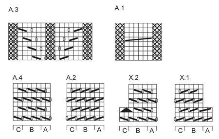 Diagram for DROPS 145-13