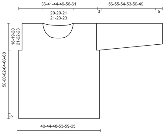 Diagram for DROPS 145-14