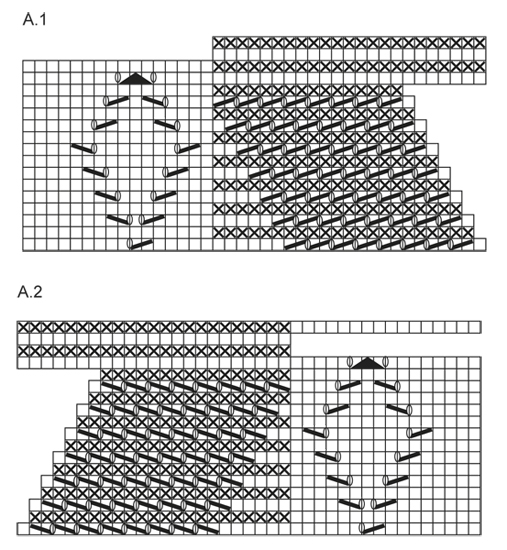 Diagram for DROPS 145-15