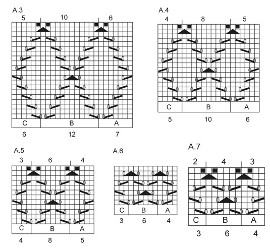 Diagram for DROPS 145-16