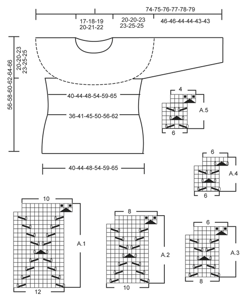 Diagram for DROPS 145-17