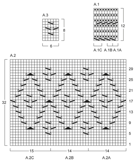 Diagram for DROPS 145-18