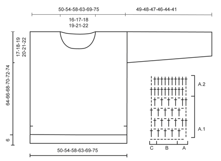 Diagram for DROPS 145-19
