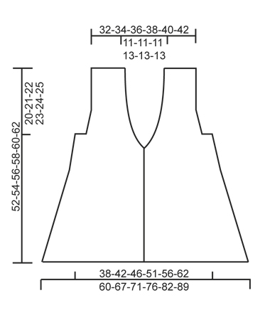 Diagram for DROPS 145-2