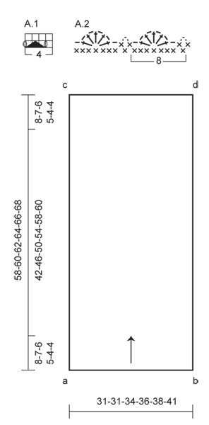 Diagram for DROPS 145-20