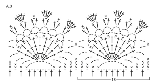 Diagram for DROPS 145-22